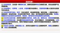 高中政治 (道德与法治)人教统编版必修4 哲学与文化弘扬中华优秀传统文化与民族精神图片课件ppt