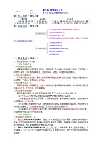 人教统编版选择性必修3 逻辑与思维第三单元 运用辩证思维方法第八课 把握辩证分合辩证思维的含义与特征学案