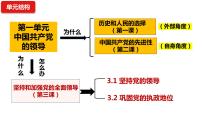 高中政治 (道德与法治)人教统编版必修3 政治与法治坚持党的领导课文课件ppt