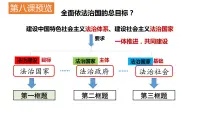 高中人教统编版第三单元 全面依法治国第八课 法治中国建设法治国家多媒体教学ppt课件