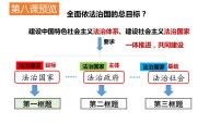 高中政治 (道德与法治)人教统编版必修3 政治与法治法治国家图片ppt课件