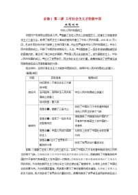 2025届高考政治一轮总复习素养提升训练题必修1第二课只有社会主义才能救中国