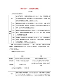 2025版高考政治全程一轮复习核心突破练习选择性必修1第三单元经济全球化第六课走进经济全球化