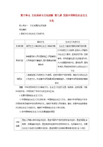 2025版高考政治全程一轮复习核心突破练习必修4第三单元文化传承与文化创新第九课发展中国特色社会主义文化
