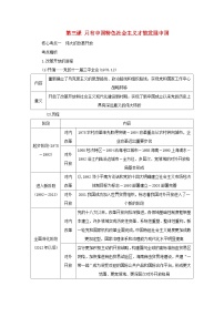 2025版高考政治全程一轮复习核心突破练习必修1第三课只有中国特色社会主义才能发展中国