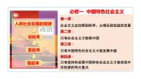 高中政治 (道德与法治)人教统编版必修1 中国特色社会主义原始社会的解体和阶级社会的演进备课课件ppt