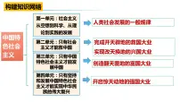 高中政治 (道德与法治)人教统编版必修1 中国特色社会主义中国特色社会主义进入新时代教案配套ppt课件