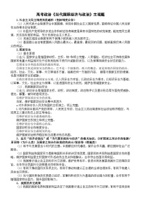 高中政治2025届高考《当代国际经济与政治》主观题归纳汇总（共20类）