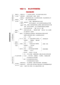 专题一0九 树立科学思维观念（考点讲析+练习）-2025年高考政治三轮冲刺过关（全国通用）