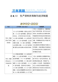 三年（2022-2024）高考政治真题分类汇编专题02 生产资料所有制与经济制度（原卷版）
