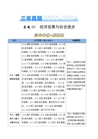 三年（2022-2024）高考政治真题分类汇编专题03 经济发展与社会进步（原卷版）