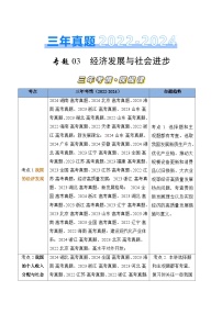 三年（2022-2024）高考政治真题分类汇编专题03 经济发展与社会进步（解析版）