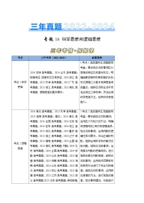 三年（2022-2024）高考政治真题分类汇编专题16 科学思维和逻辑思维（原卷版）