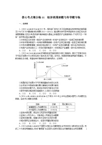 2025届高中政治统编版高考全程一轮复习 核心考点增分练习11（含解析）