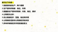 人教统编版必修2 经济与社会第一单元 生产资料所有制与经济体制第一课 我国的生产资料所有制坚持“两个毫不动摇”课前预习ppt课件