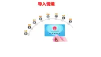 高中政治 (道德与法治)人教统编版必修2 经济与社会我国的社会保障课文配套课件ppt