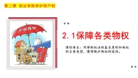 高中政治 (道德与法治)人教统编版选择性必修2 法律与生活第一单元 民事权利与义务第二课 依法有效保护财产权保障各类物权授课ppt课件
