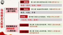 高中政治 (道德与法治)人教统编版必修4 哲学与文化价值判断与价值选择教课ppt课件