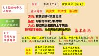 高中政治 (道德与法治)人教统编版选择性必修3 逻辑与思维“逻辑”的多种含义背景图ppt课件