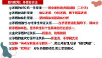 高中政治 (道德与法治)人教统编版选择性必修3 逻辑与思维超前思维的方法与意义课文内容ppt课件