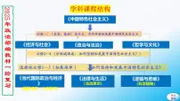 必修4第六课 实现人生的价值 -【2025高效一轮】备战2025年高考政治一轮复习原创精制课件（统编版通用）
