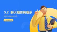 人教统编版选择性必修2 法律与生活薪火相传有继承教学演示ppt课件