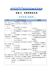 五年高考真题（2020-2024）分类汇编 政治 专题22 民事权利与义务  含解析