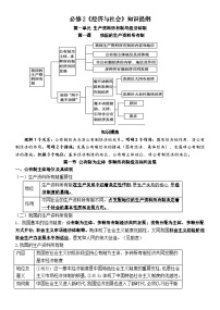 人教版高中政治学科高一必修2《经济与社会》必备知识提纲