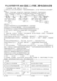 2024～2025学年广东省中山市华侨中学高三(上)11月第二次月考(模拟)思想政治试卷(含答案)