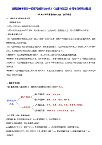 统编版高考政治一轮复习选择性必修2《法律与生活》必背考点知识点提纲