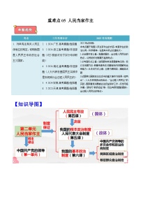 重难点05 人民当家作主-2025年高考政治 热点 重点 难点 专练（广东专用）