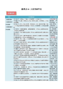 重难点06 人民当家作主-2025年高考政治 热点 重点 难点 专练（新高考通用）