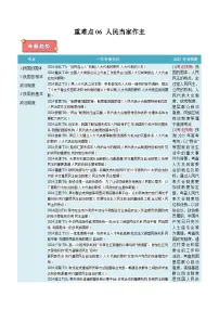 重难点06 人民当家作主-2025年高考政治 热点 重点 难点 专练（新高考通用）