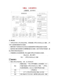2025届高考政治二轮专题复习与测试必修部分专题五人民当家作主