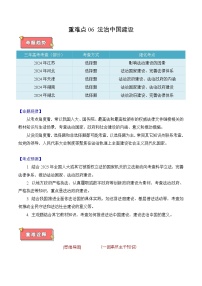 重难点06 法治中国建设-2025年高考政治 热点 重点 难点 专练（陕西、山西、宁夏、青海）