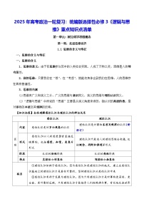 2025年高考政治一轮复习：统编版选择性必修3《逻辑与思维》重点知识点清单 学案