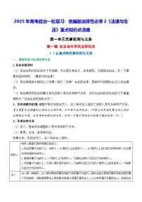 2025年高考政治一轮复习：统编版选择性必修2《法律与生活》重点知识点清单 学案
