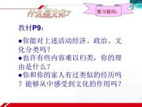 人教版 (新课标)必修3 文化生活文化与经济、政治背景图课件ppt