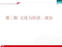 高中政治 (道德与法治)人教版 (新课标)必修3 文化生活文化与经济、政治课文配套课件ppt