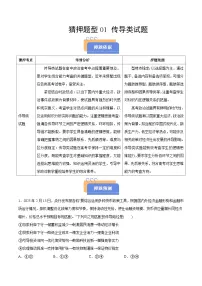 猜押题型01 传导类试题-2025年高考政治冲刺抢押秘籍（新高考通用）附答案解析