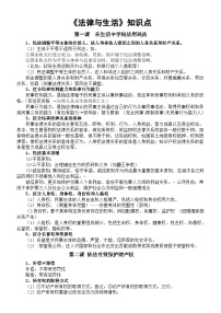 高中政治2025届高考《法律与生活》知识点整理