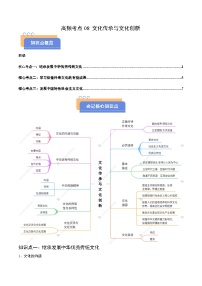 2025年高考政治（黑吉辽蒙专用）高频考点08文化传承与文化创新练习