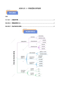 2025年高考政治（黑吉辽蒙专用）高频考点13遵循逻辑思维规则练习