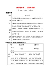 2025版高考政治热点题型与考点专练选择性必修3 逻辑与思维试题（Word版附答案）