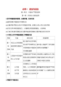 2025版高考政治热点题型与考点专练必修3 政治与法治试题（Word版附答案）