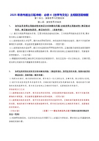 2025年高考政治三轮冲刺：必修4《哲学与文化》主观题答题模板 讲义