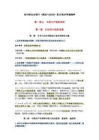 高中政治必修三《政治与法治》重点知识背诵清单学案