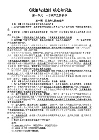 高中政治2025届高考必修三《政治与法治》 核心知识点