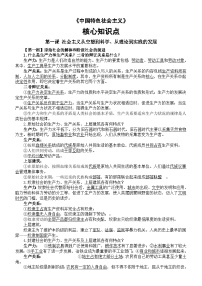 高中政治2025届高考必修一《中国特色社会主义》核心知识点