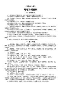 高中政治2025届高考选必2《法律与生活》冲刺资料（课标要求+核心知识+模拟练习）